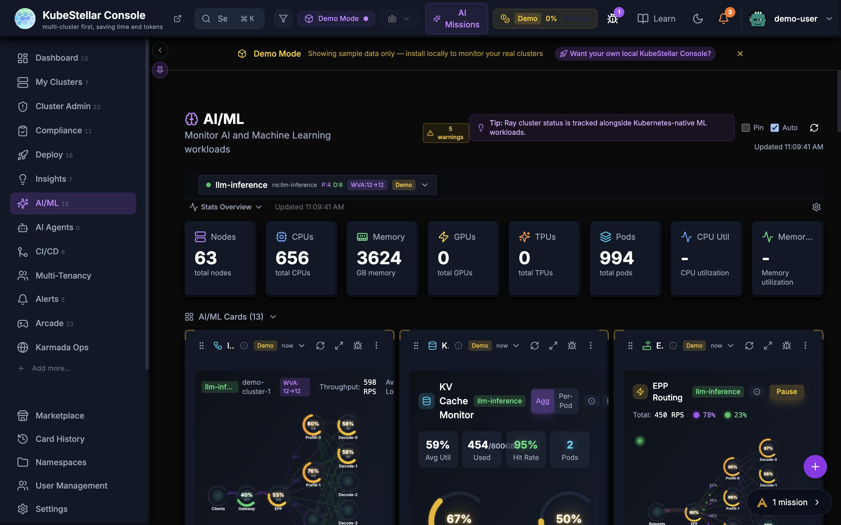AI/ML Dashboard